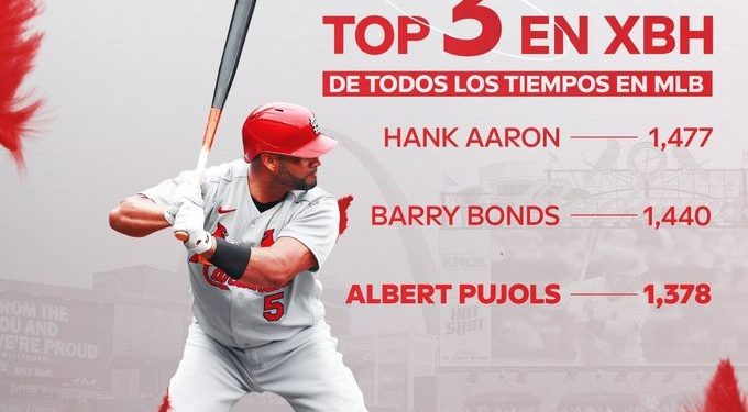 Pujols supera a Musial en lista de extrabases, Machado la saca triunfo Padres