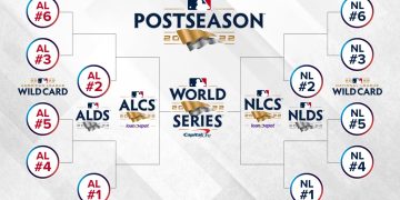 MLB anuncia calendario de la postemporada del 2022