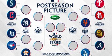 Temporada regular de las Grandes Ligas entra en etapa final