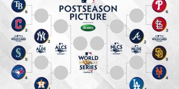 Todo definido para la postemporada de las Grandes Ligas que inicia el viernes